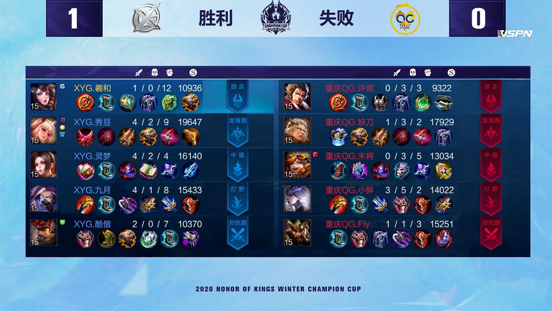 这场比赛不