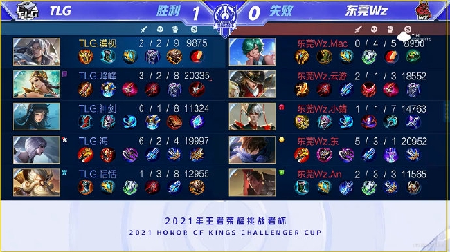篮球运动的