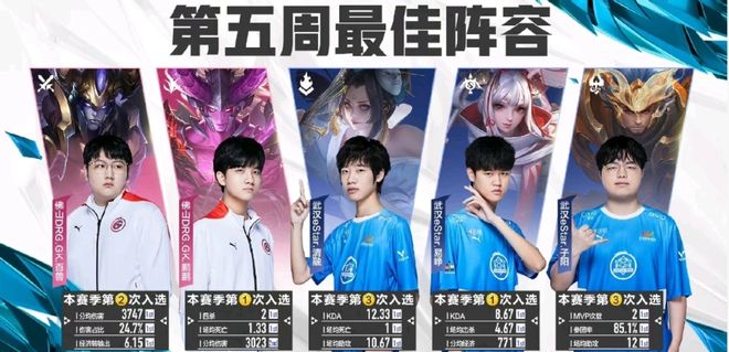 体育明星与 体育明星与