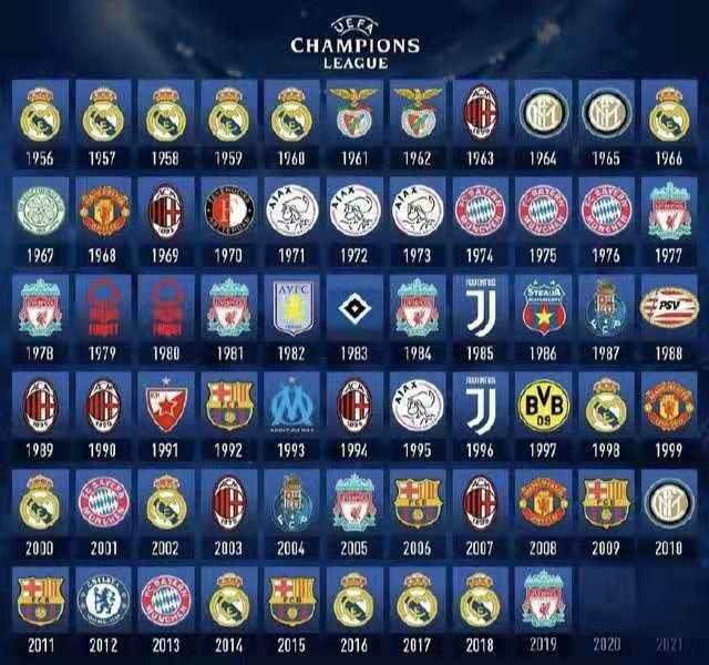 哪怕是欧联 哪怕是欧联